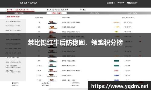莱比锡红牛后防稳固，领跑积分榜